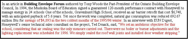 Text Box: In an article in Building Envelope Forum authored by Tony Woods the Past-President of the Ontario Building Envelope Council, In 1994, the Muskoka Board of Education signed a guaranteed 120-month performance contract with Honeywell to manage energy in 24 schools One of the schools, Gravenhurst High School, received an air barrier retrofit that cost $6,740, with an anticipated payback of 5.6 years. Yet once the work was completed, natural gas consumption was reduced 692.67 million Btu for savings of $4,893 in the two coldest months of the 1995/96 winter. In an interview with EUN Digest, Honeywells senior technical sales consultant on the project, Ted Draack, said, We set an ambitious objective for this school, considering that air sealing was the only measure carried out. There were no boiler or burner adjustments and the lighting replacement was scheduled for 1996. We simply sealed the roof wall joints and installed door weather stripping.