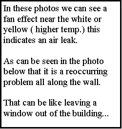 Text Box: In these photos we can see a fan effect near the white or yellow ( higher temp.) this indicates an air leak.As can be seen in the photo below that it is a reoccurring problem all along the wall.That can be like leaving a window out of the building...